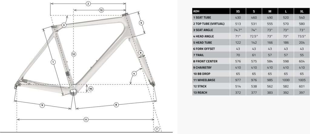 TIME Alpe D'Huez Disc 2023 Frame - TIME Bikes